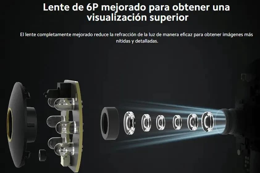 Xiaomi Smart Camera C300 - detalle 3